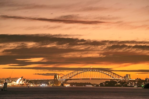 Investing in ETFs for Beginners: Your Step-by-Step Guide in Australia