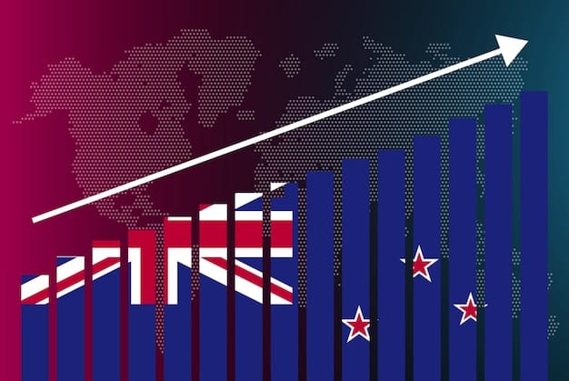 A visual representation of a rising interest rate graph, overlaid on the Australian flag, symbolizing the increasing cost of borrowing in Australia. The design should be clean and professional.