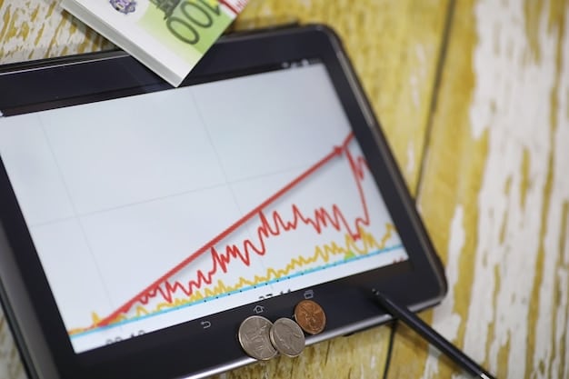 Consumer Price Index (CPI) Rises: Budget Impact in Australia
