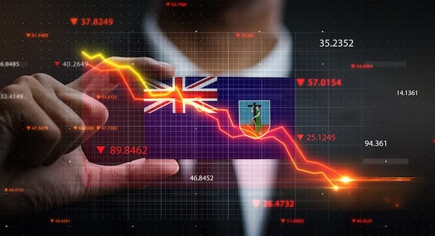 Australian Dollar Volatility: Expert Analysis on Global Market Impact