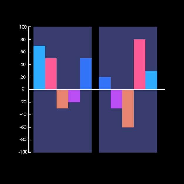 A split screen showing a graph of fluctuating stock prices on one side and a group of business people in a meeting on the other, symbolising the connection between market changes and company decisions.